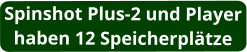 Spinshot Plus-2 und Player haben 12 Speicherplätze